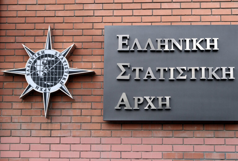 ΕΛΣΤΑΤ:Αύξηση 39,3% του τζίρου των ελληνικών επιχειρήσεων το β’ τρίμηνο