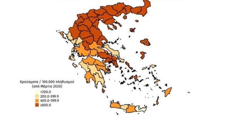 Covid: Πού εντοπίζονται τα 1.047 κρούσματα – Τριψήφιος αριθμός σε Αττική και Θεσσαλονίκη