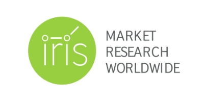 Iris Market Research: Οι Έλληνες νοιάζονται για ασφαλή, υγιεινά προϊόντα, χωρίς τοξίνες