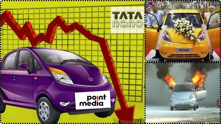 10 Ιανουαρίου 2008: Παρουσίαση του Tata Nano – Tο φιάσκο του “επιθετικού” μάρκετινγκ σε ένα “κακό” προϊόν